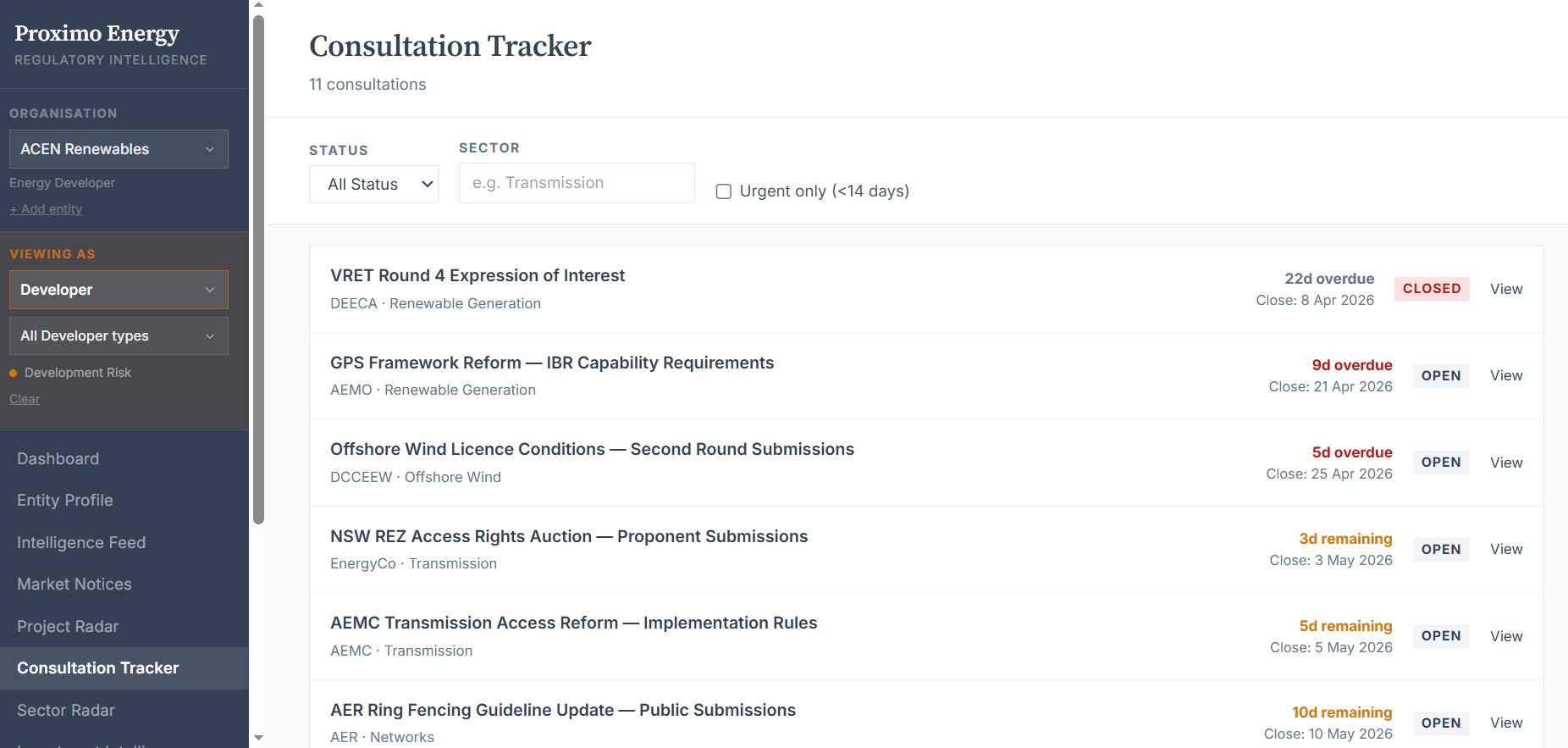 Proximo Energy — Consultation Tracker showing 6 consultations with urgency countdowns including VRET, GPS Framework, Offshore Wind, NSW REZ, AEMC Transmission and AER Ring Fencing