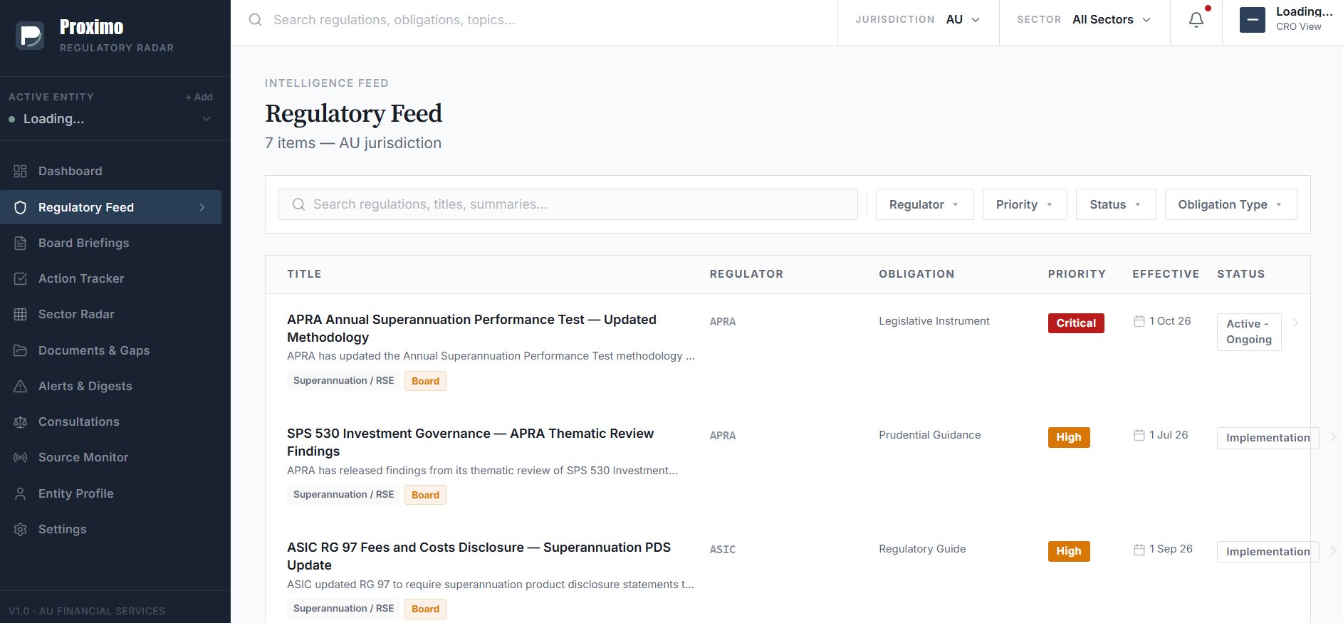 Proximo Regulatory Radar — Regulatory Feed showing 7 items sorted by priority with Critical and High badges, Board tags, regulator labels, obligation types and effective dates